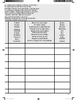 Preview for 19 page of Facom DL.2A2L Original Instructions Manual