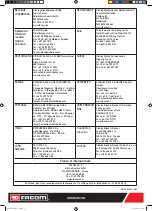 Preview for 28 page of Facom DL.500EU Original Instructions Manual