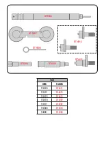 Предварительный просмотр 2 страницы Facom DT.VAG-P1 Manual