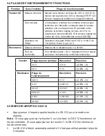 Preview for 3 page of Facom DX.V12 Instruction Manual