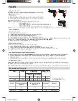 Предварительный просмотр 56 страницы Facom E.2015 Original Instructions Manual