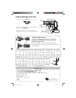 Preview for 28 page of Facom NJ.1400F 826558 Original Instructions Manual