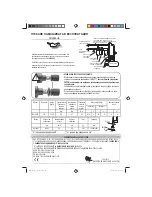 Preview for 34 page of Facom NJ.1400F 826558 Original Instructions Manual