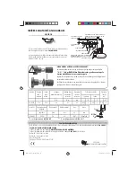 Preview for 42 page of Facom NJ.1400F 826558 Original Instructions Manual