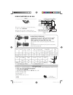 Preview for 44 page of Facom NJ.1400F 826558 Original Instructions Manual