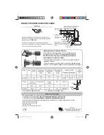 Preview for 46 page of Facom NJ.1400F 826558 Original Instructions Manual