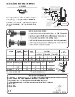 Preview for 16 page of Facom NK.2000F2 Original Instructions Manual