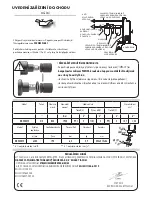 Preview for 28 page of Facom NK.2000F2 Original Instructions Manual