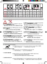 Preview for 2 page of Facom NP.100B Original Instructions Manual