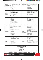 Preview for 8 page of Facom NP.100B Original Instructions Manual