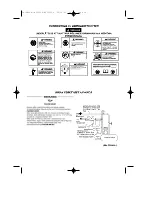 Предварительный просмотр 36 страницы Facom NS.1010A Instructions Manual