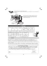 Предварительный просмотр 31 страницы Facom NS.1400F Original Instructions Manual