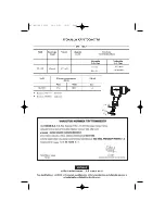 Preview for 61 page of Facom NS.1800 Instructions Manual