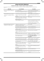 Preview for 35 page of Facom Scandiag DX.TSCANPB Original Instructions Manual