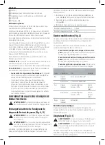 Preview for 40 page of Facom Scandiag DX.TSCANPB Original Instructions Manual