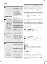 Preview for 50 page of Facom Scandiag DX.TSCANPB Original Instructions Manual