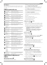 Preview for 53 page of Facom Scandiag DX.TSCANPB Original Instructions Manual