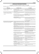 Preview for 57 page of Facom Scandiag DX.TSCANPB Original Instructions Manual