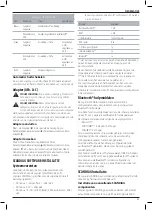 Preview for 63 page of Facom Scandiag DX.TSCANPB Original Instructions Manual