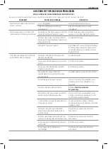 Preview for 69 page of Facom Scandiag DX.TSCANPB Original Instructions Manual