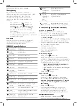 Preview for 76 page of Facom Scandiag DX.TSCANPB Original Instructions Manual