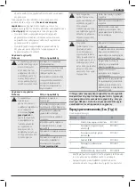 Preview for 95 page of Facom Scandiag DX.TSCANPB Original Instructions Manual