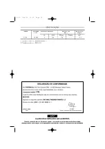 Preview for 22 page of Facom V.256 Instructions Manual