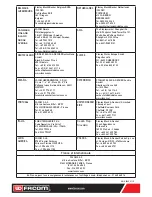 Preview for 48 page of Facom V.256F Original Instructions Manual