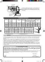 Предварительный просмотр 22 страницы Facom V.330FH Original Instructions Manual