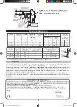 Предварительный просмотр 27 страницы Facom V.330FH Original Instructions Manual