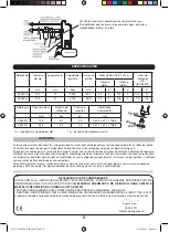 Предварительный просмотр 37 страницы Facom V.330FH Original Instructions Manual