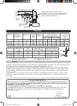 Предварительный просмотр 52 страницы Facom V.330FH Original Instructions Manual