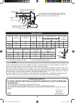 Предварительный просмотр 62 страницы Facom V.330FH Original Instructions Manual