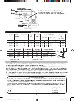 Предварительный просмотр 67 страницы Facom V.330FH Original Instructions Manual