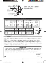 Предварительный просмотр 72 страницы Facom V.330FH Original Instructions Manual