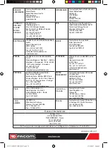 Предварительный просмотр 76 страницы Facom V.330FH Original Instructions Manual