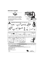 Preview for 20 page of Facom V.352F Instructions Manual