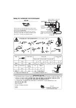 Preview for 46 page of Facom V.352F Instructions Manual