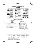 Preview for 27 page of Facom V.401 Instruction Manual