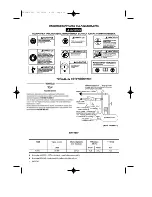 Предварительный просмотр 33 страницы Facom V.401 Instruction Manual