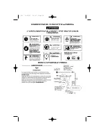 Предварительный просмотр 18 страницы Facom V.403 Instructions Manual