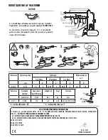 Preview for 20 page of Facom V.411F Original Instructions Manual