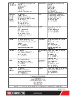 Preview for 48 page of Facom V.411F Original Instructions Manual