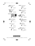 Предварительный просмотр 38 страницы Facom V.492 Instructions Manual