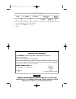 Предварительный просмотр 4 страницы Facom V.610R Instructions Manual