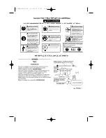 Предварительный просмотр 36 страницы Facom V.610R Instructions Manual