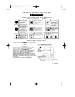 Preview for 36 page of Facom V.620R Instructions Manual