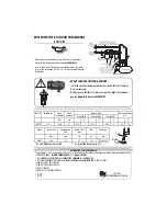 Предварительный просмотр 4 страницы Facom V.690F Original Instructions Manual