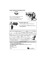 Preview for 6 page of Facom V.690F Original Instructions Manual