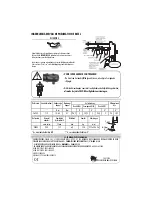 Предварительный просмотр 10 страницы Facom V.690F Original Instructions Manual